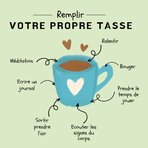 Prendre soin de soi accouchement